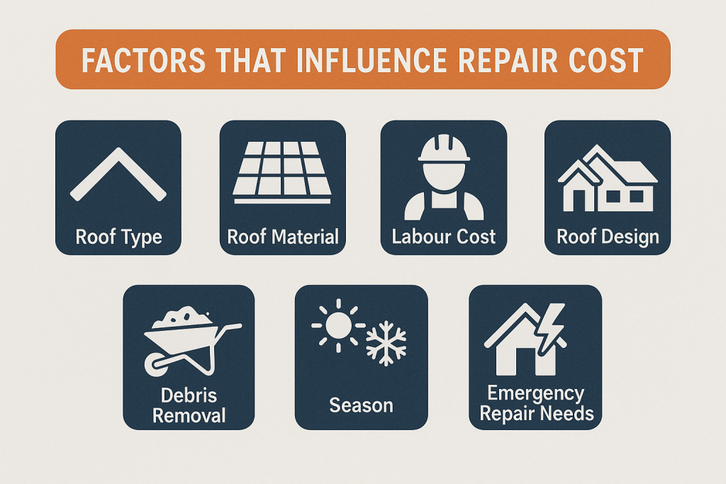 Factors That Influence Repair Cost: